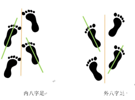 从走路的姿势看一个人的性格，真的很准，你试试看