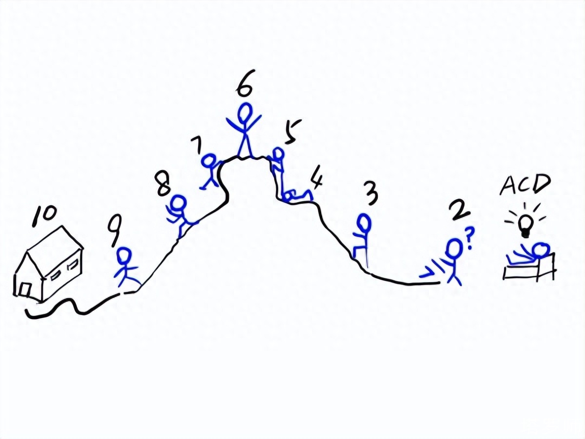 385875f517f4407884308ff00c4e4aac~tplv-tt-origin-asy2_5aS05p2hQOe7mOaDs-S8muivtA==.jpg